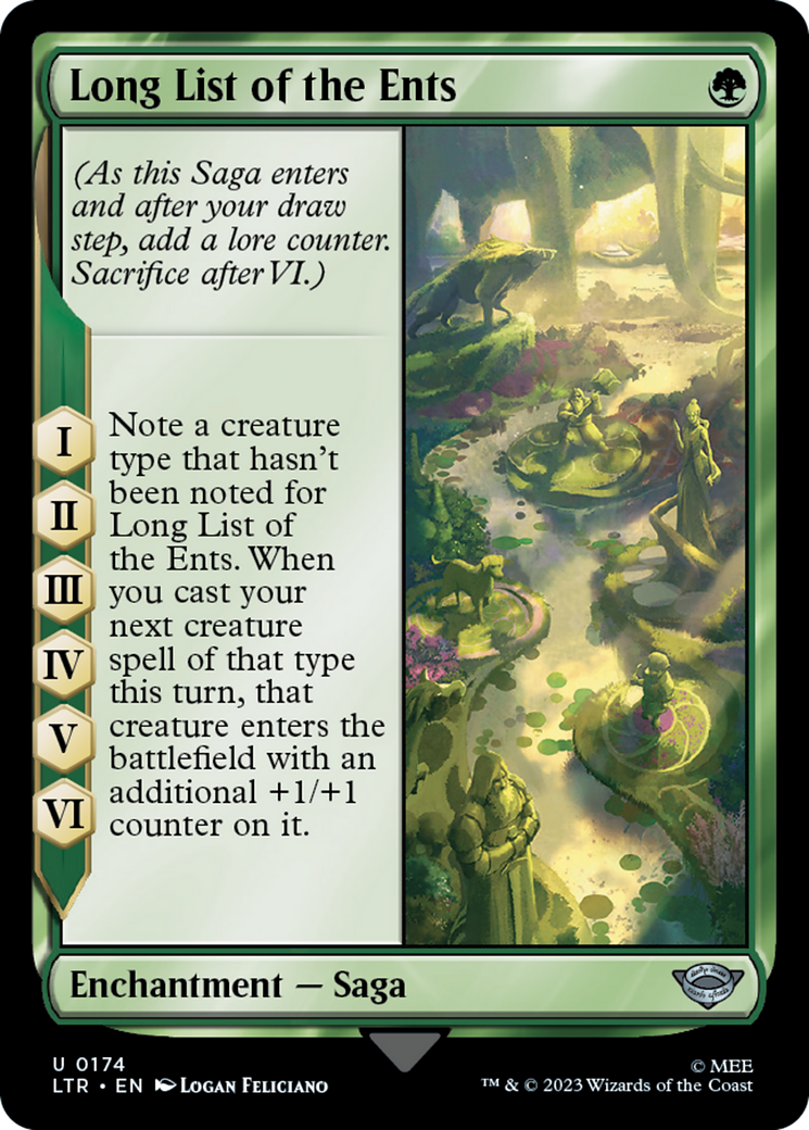 Long List of the Ents [The Lord of the Rings: Tales of Middle-Earth] | Galaxy Games LLC