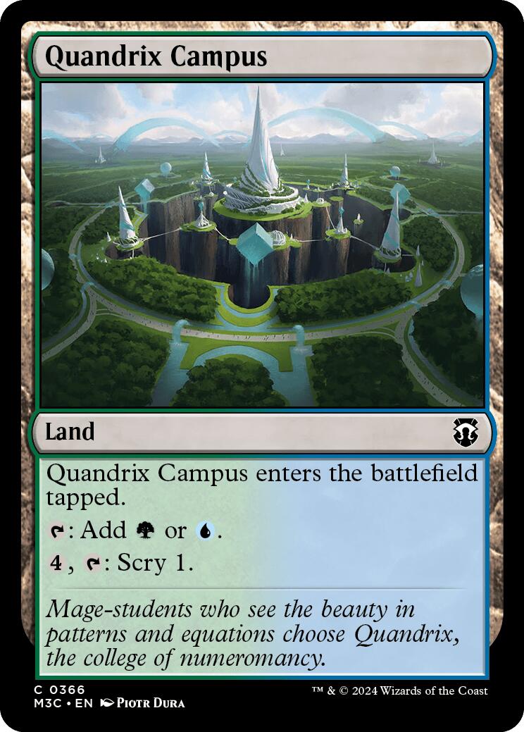 Quandrix Campus [Modern Horizons 3 Commander] | Galaxy Games LLC