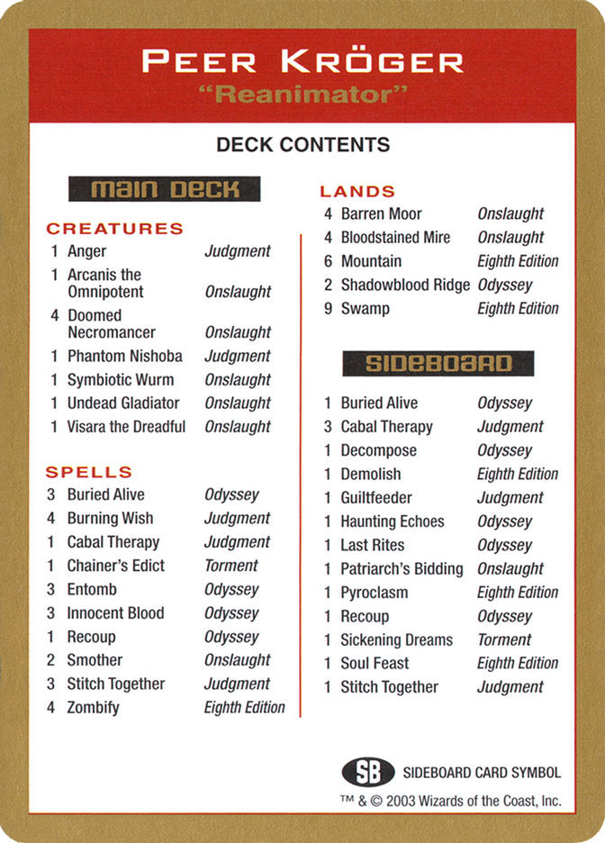 Peer Kroger Decklist [World Championship Decks 2003] | Galaxy Games LLC