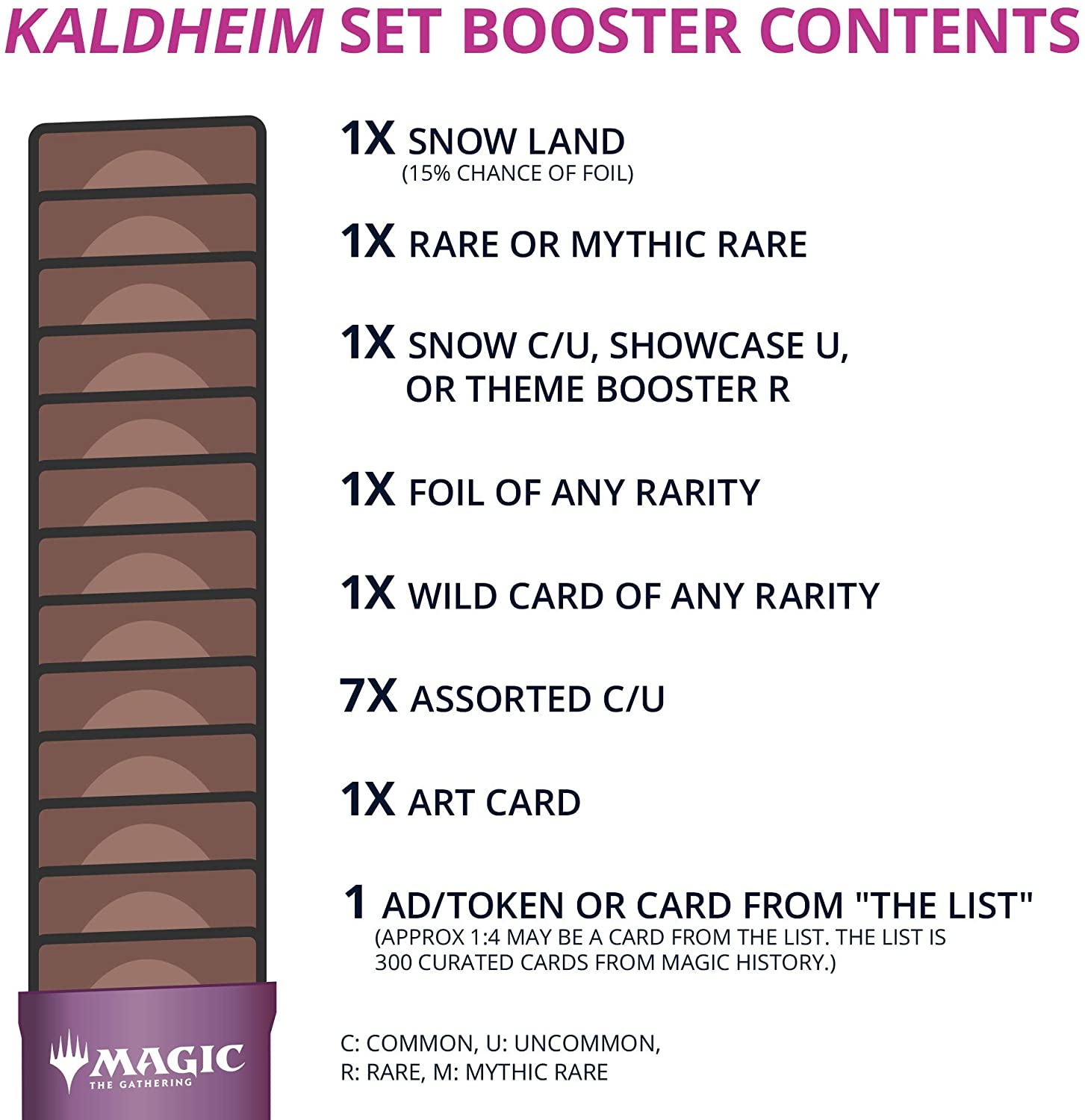 Kaldheim - Set Booster Pack | Galaxy Games LLC