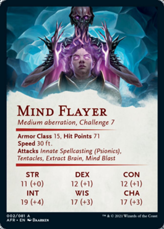 Mind Flayer Art Card [Dungeons & Dragons: Adventures in the Forgotten Realms Art Series] | Galaxy Games LLC