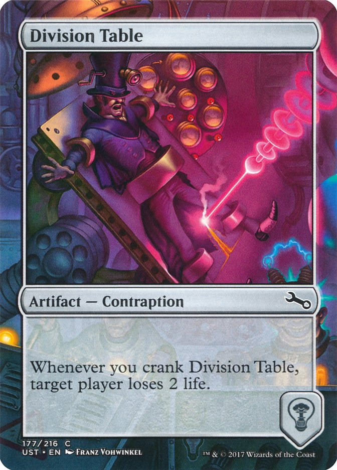 Division Table [Unstable] | Galaxy Games LLC