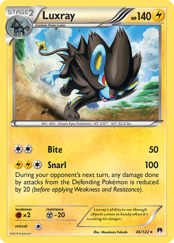 Luxray (46/122) [XY: BREAKpoint] | Galaxy Games LLC