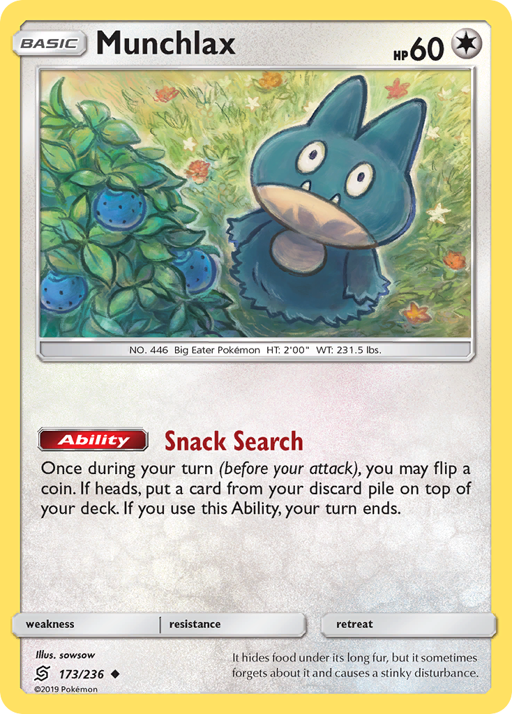 Munchlax (173/236) [Sun & Moon: Unified Minds] | Galaxy Games LLC