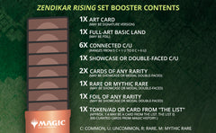 Zendikar Rising - Set Booster Pack | Galaxy Games LLC