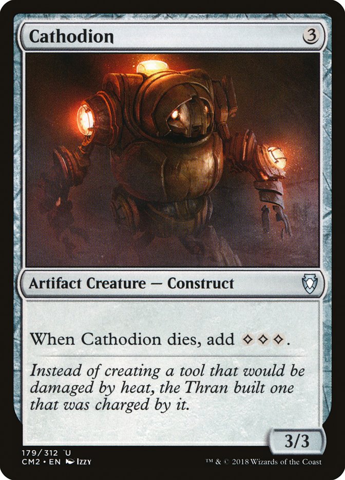 Cathodion [Commander Anthology Volume II] | Galaxy Games LLC