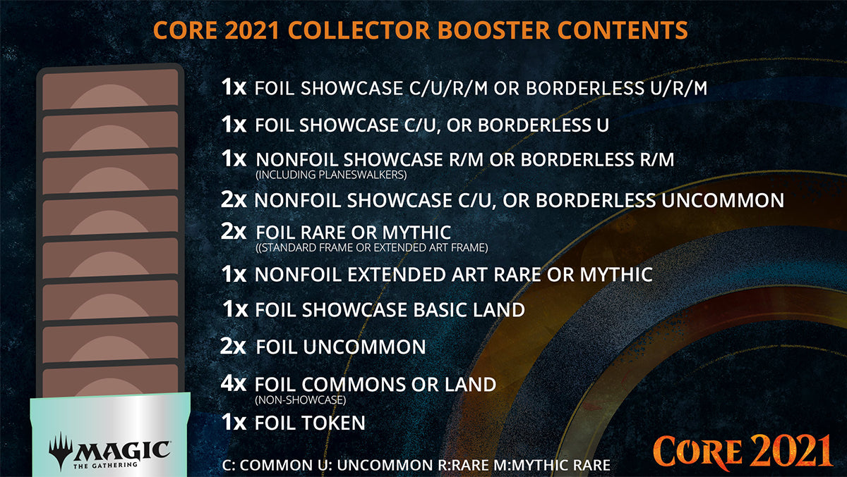 Core Set 2021 - Collector Booster Box | Galaxy Games LLC