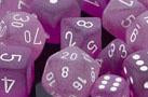 Chessex: D6 Frosted™ Dice Set - 16mm | Galaxy Games LLC